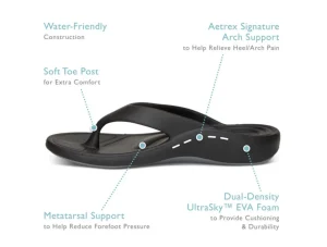 Aetrex Maui L3012W - Black